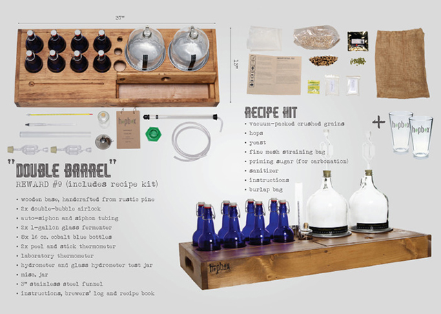 HopBox Handcrafted Brewing Kits