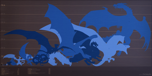 An illustrated guide to the biggest dragons in fantasy