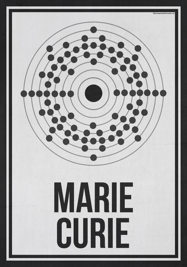 Marie Curie Poster