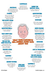 What Your Favorite Bill Murray Movie Says About You