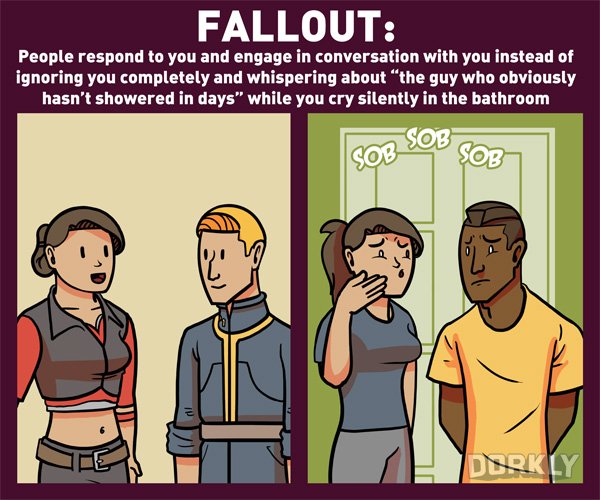 Ways That Videogames Are NOTHING LIKE Real Life