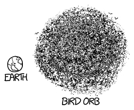 Starlings Gravity