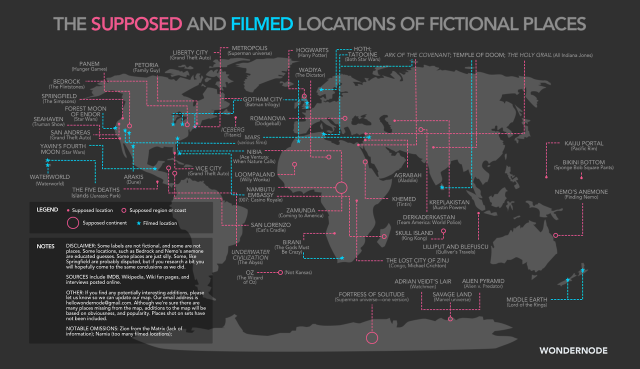 Supposed and Filmed Locations of Fictional Places