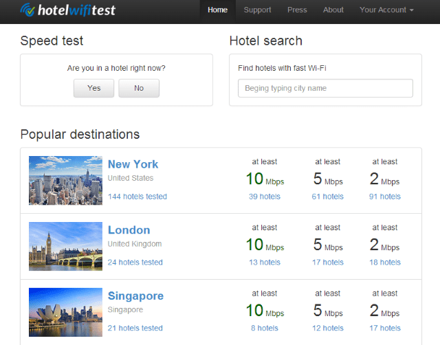 Hotel WiFi Test