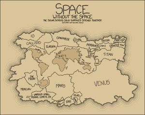 Surface Area by xkcd