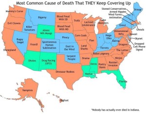 Supernatural Death Map