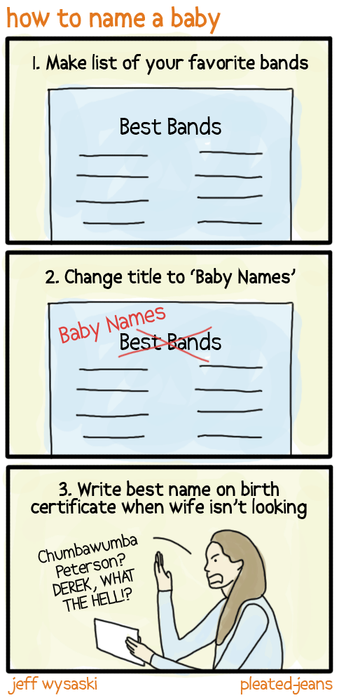How to Name a Baby comic from Pleated Jeans