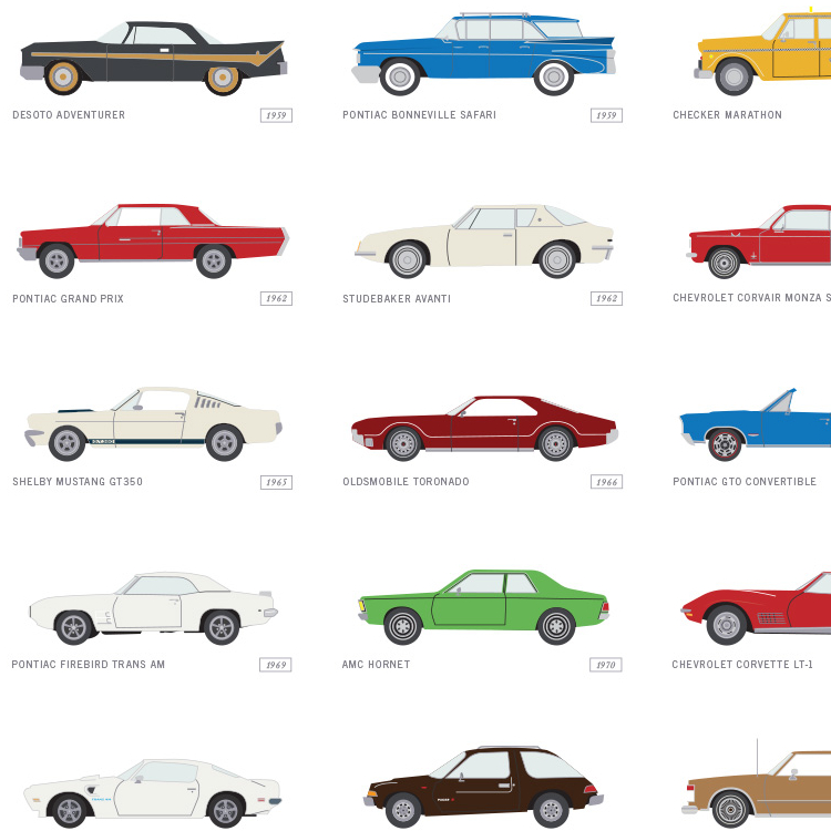A Collection of Classic American Automobiles
