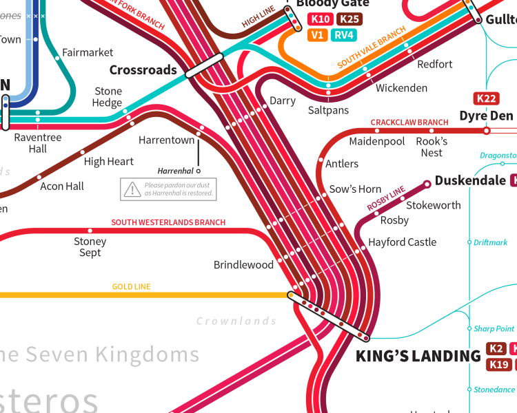 Game of Thrones Transit Map
