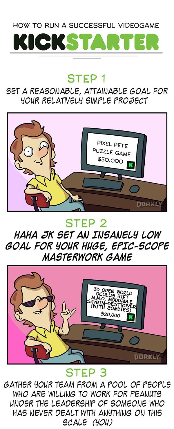 Dorkly Kickstarter