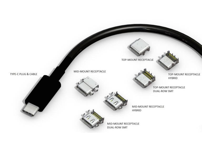 USB Redesign