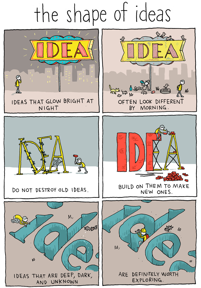 The Shape of Ideas by Grant Snider