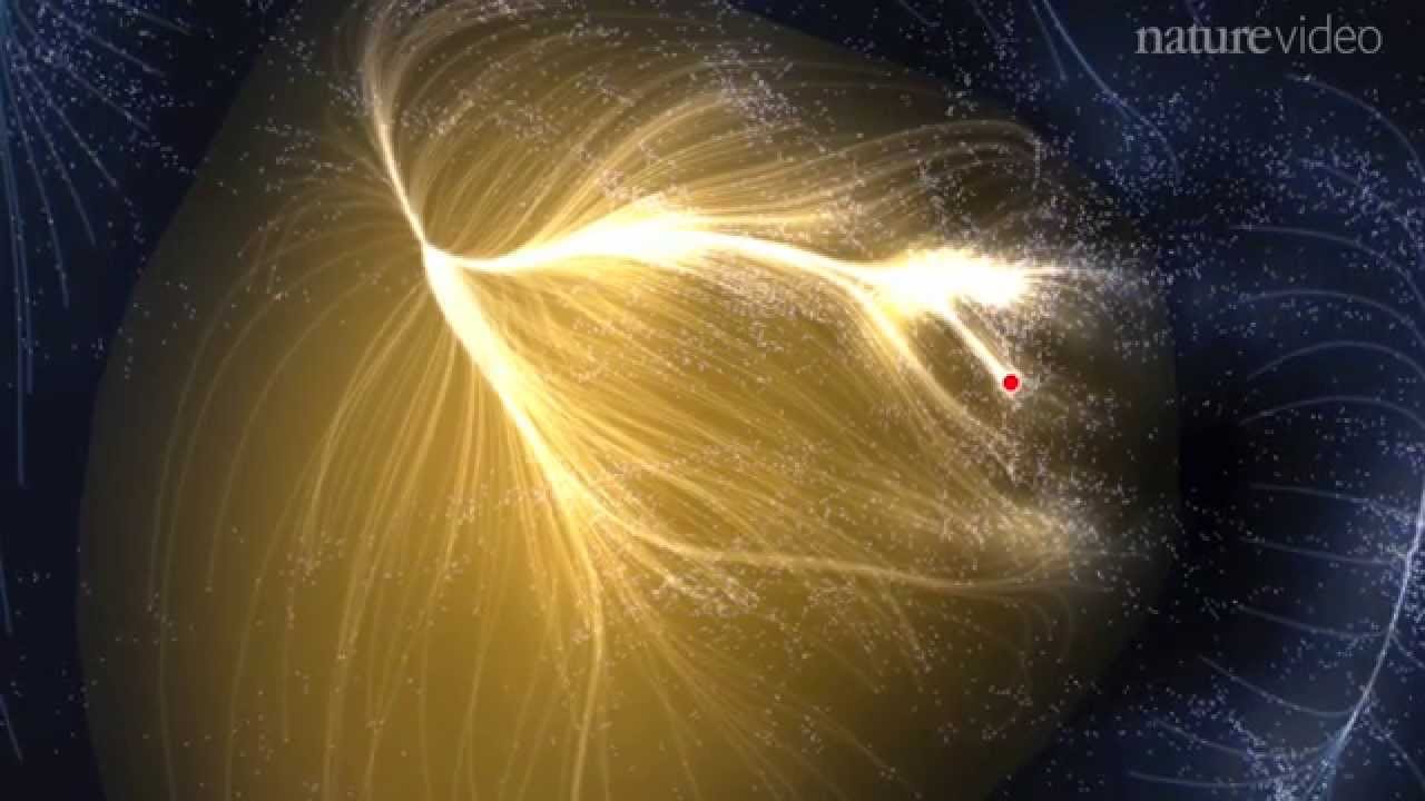 Laniakea, A Newly Mapped Supercluster Of Galaxies Containing Our Own ...