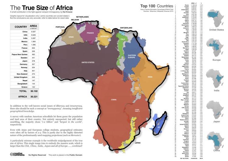 Africa Size