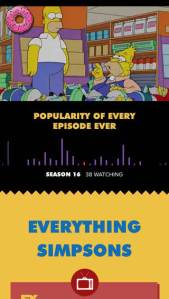 Simpsons World