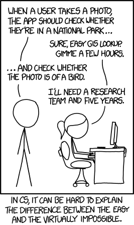 Tasks by XKCD