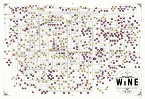 Geneology of Wine