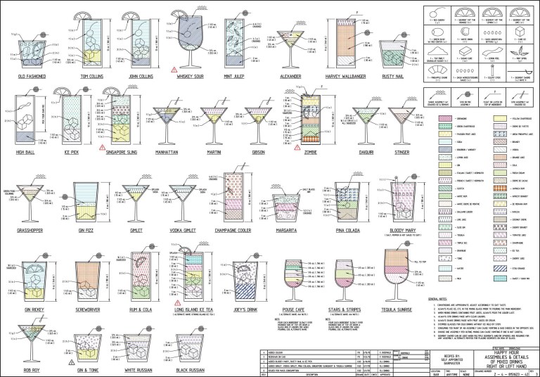 AutoCAD Cocktails