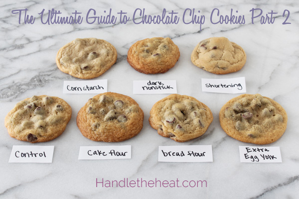 Cookie Guide