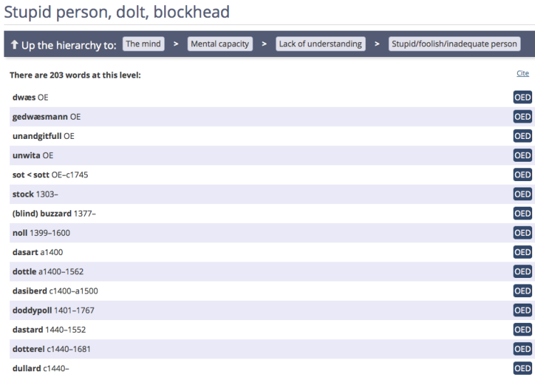 The First Historical Thesaurus of English Contains Almost Every English