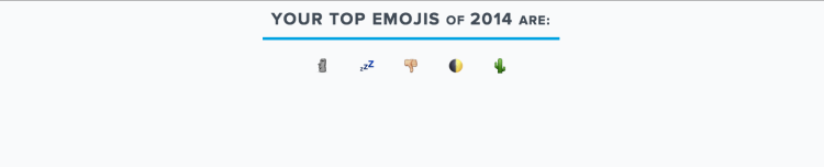 Top Emojis
