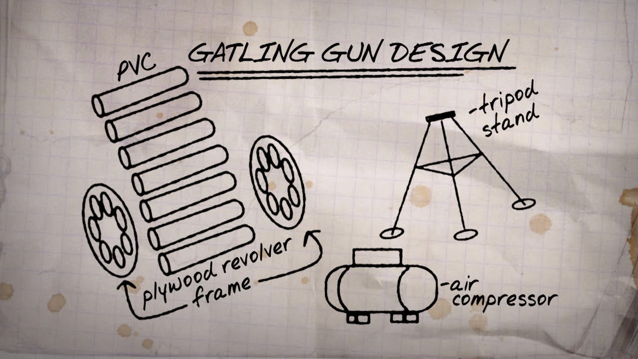 How to Create a Homemade Gatling Gun From PVC Piping That Fires ...