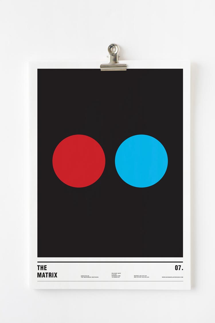 Minimalist Movie Posters With Only Circles
