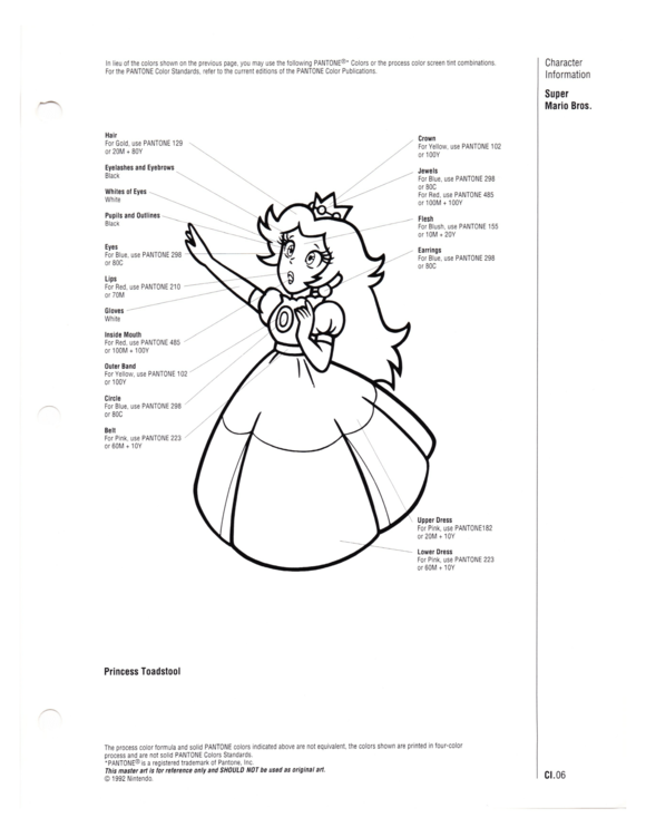 Nintendo Character Manual