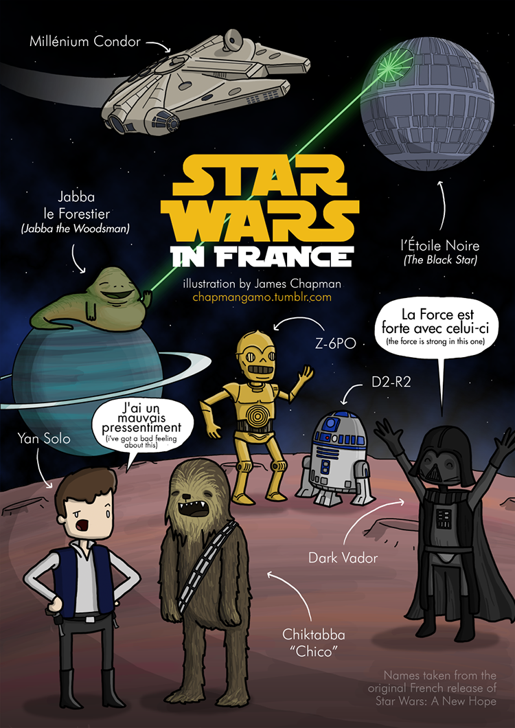 Star Wars in France