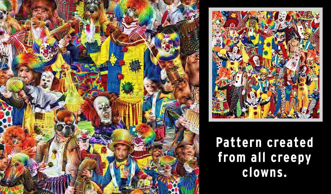Deep Nightmare Pajama Pants, Pants With Nightmarish Designs Created ...