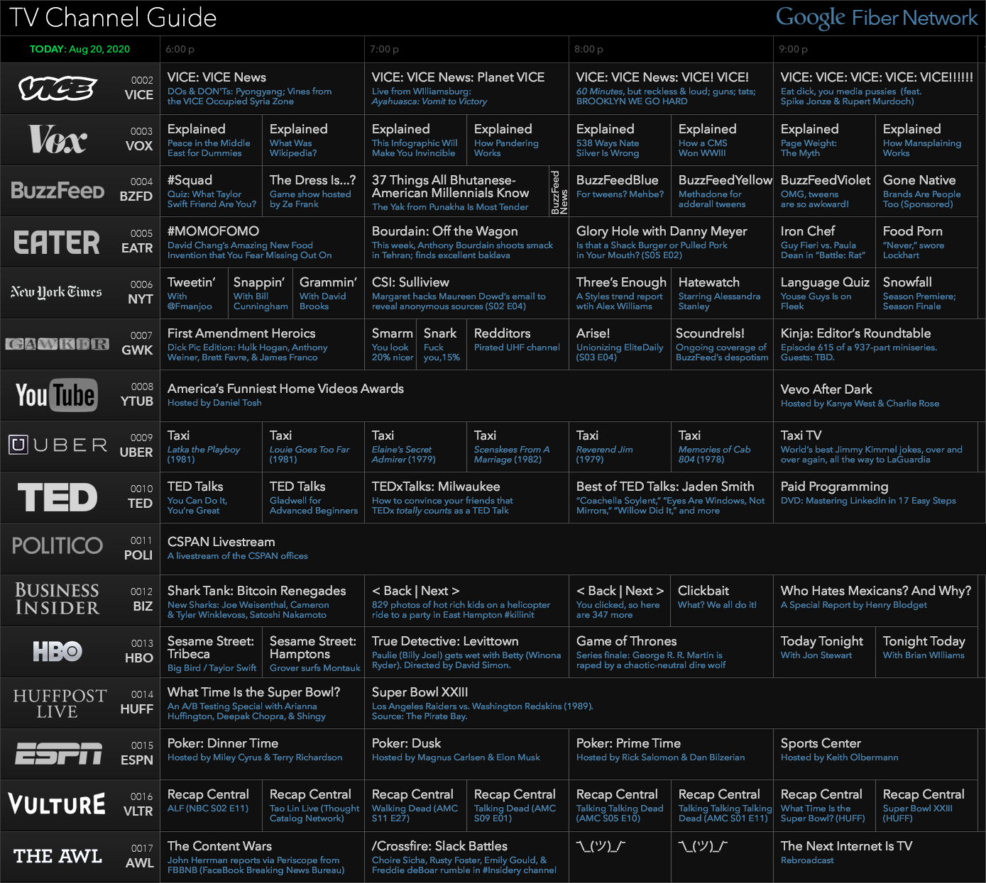 A Satirical View of What a TV Channel Guide Might Look Like the Near Future
