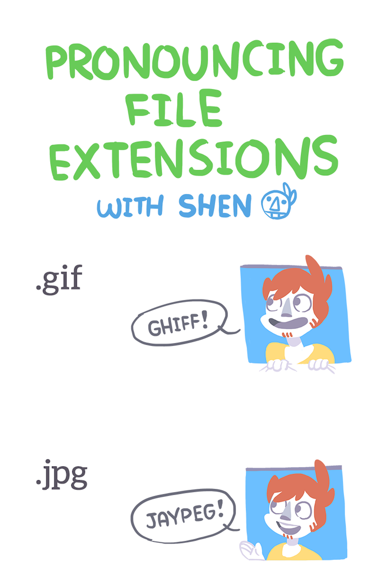 File Extensions