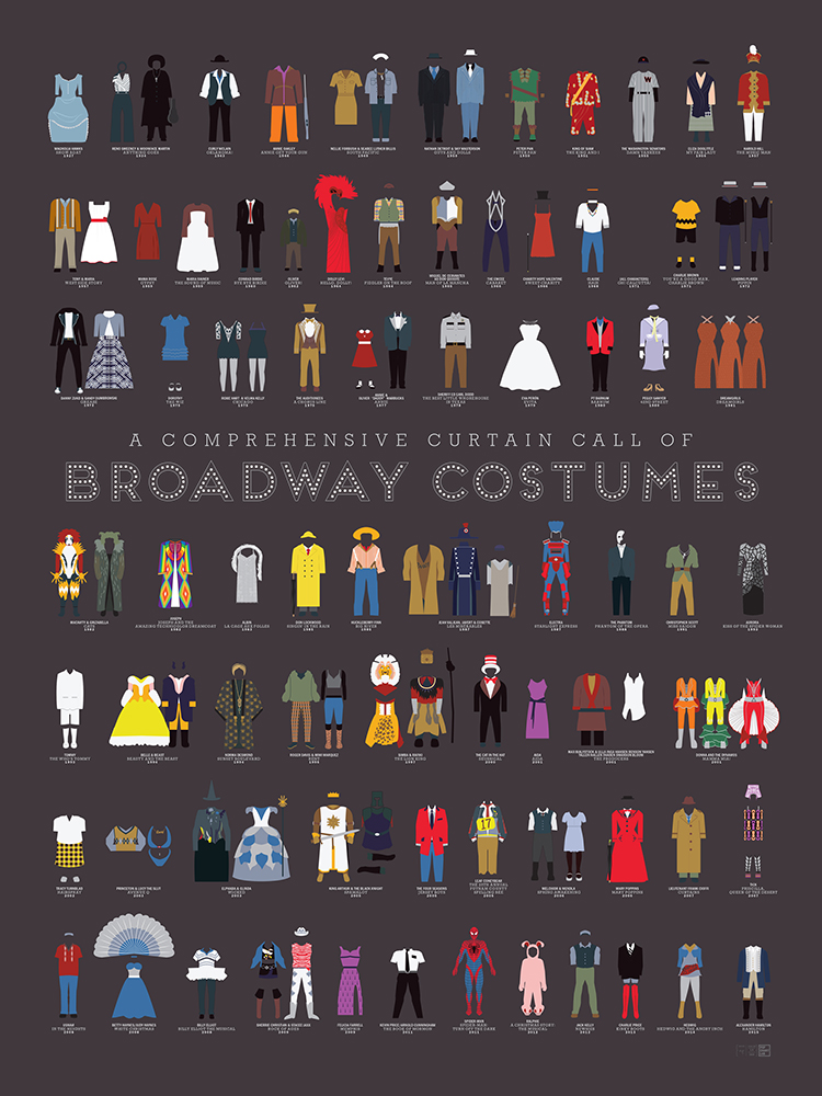 A COMPREHENSIVE CURTAIN CALL OF BROADWAY COSTUMES