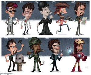 Robert Downey Jr evolution