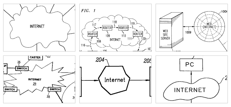 Shape of the Internet