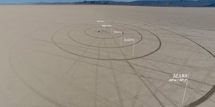 The Solar System to Scale