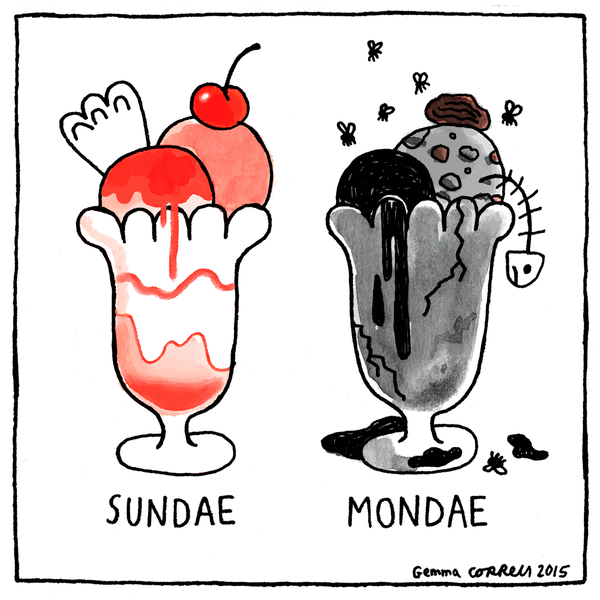 Sundae vs Mondae