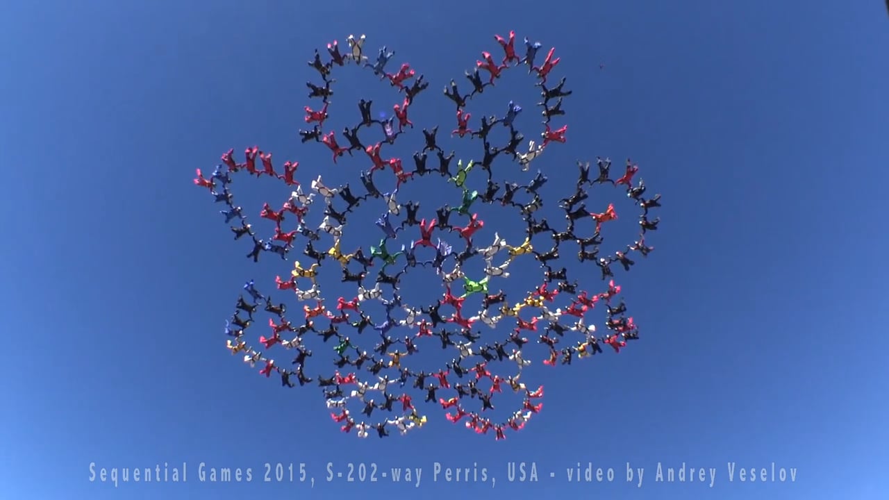 202 Skydivers Set The World Record For The Largest Sequential Formation