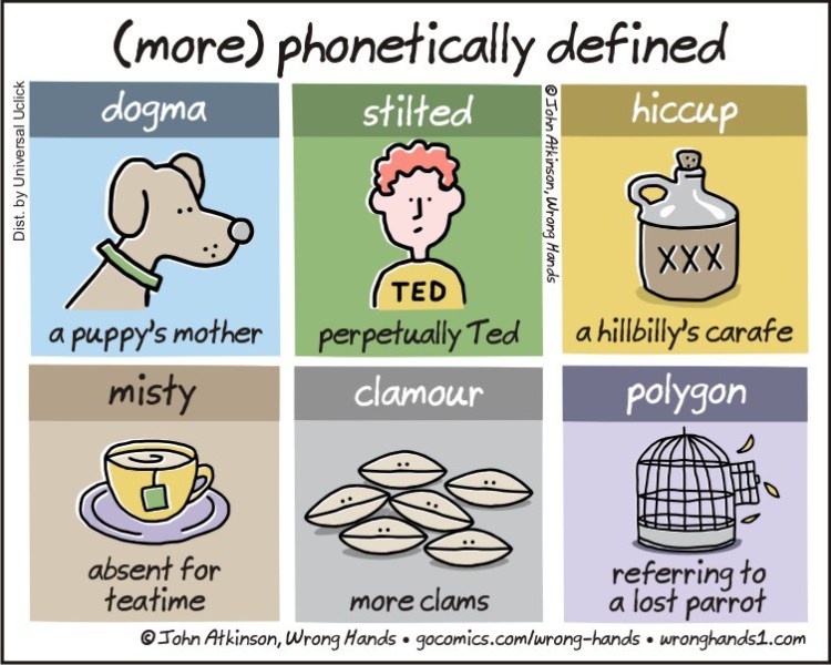Phonetically Defined