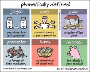 Phonetically Defined