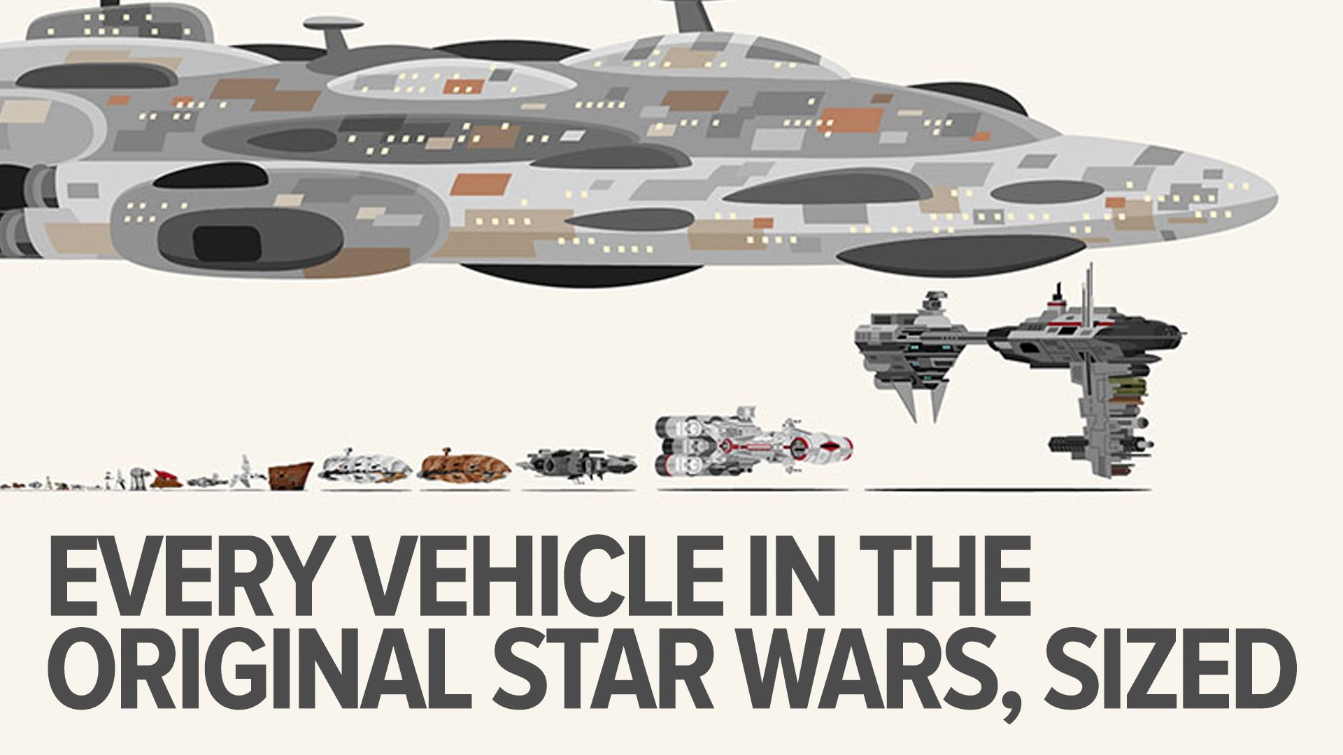 Star Wars Ships Size Chart