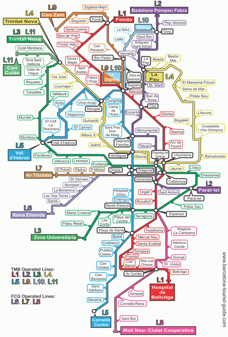 Barcelona Tourist Guide Metro Map