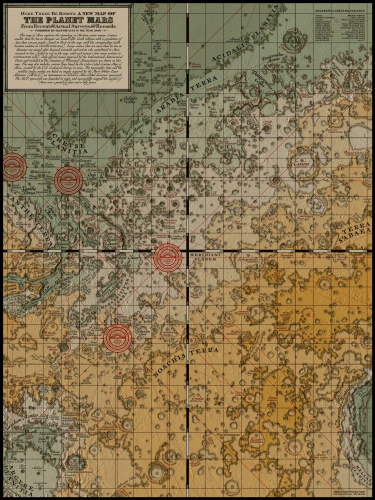 Medieval Map of Mars
