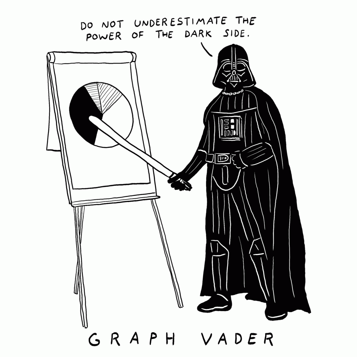 Graph Vader