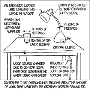 xkcd Work