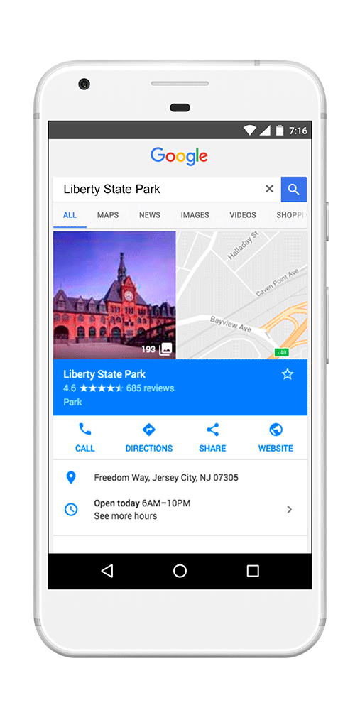 Google Popular Times Liberty State Park