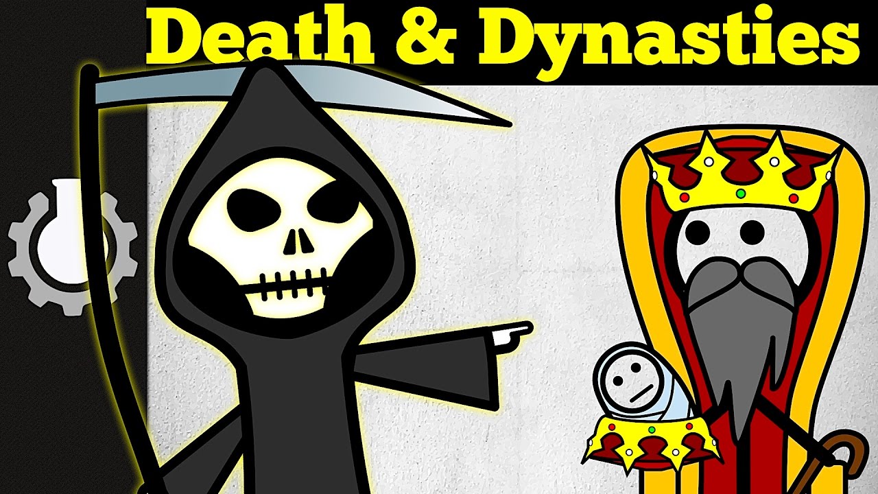 Death And Ruler Why Rulers Turn to Family Members Rather Than Key Supporters To Keep ...