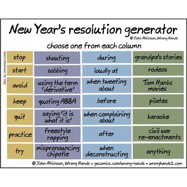 Year's Resolution Generator