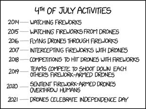 4th of July Drones