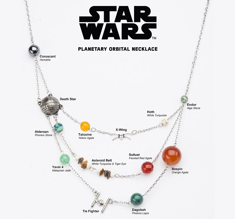 Star Wars Galactic Necklace